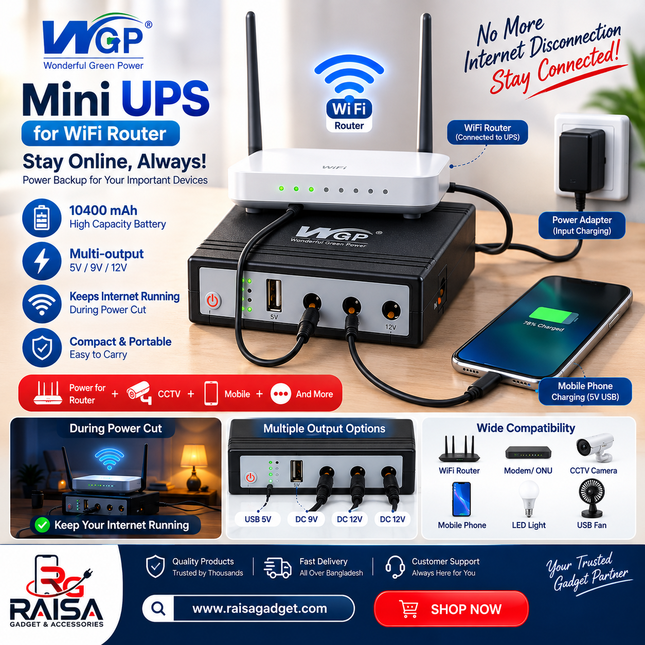 WGP Mini UPS for WiFi Router – 10400mAh 5V/9V/12V Backup Power Supply